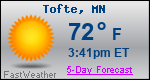 Weather Forecast for Tofte, MN