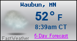 Weather Forecast for Waubun, MN