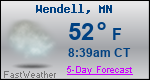 Weather Forecast for Wendell, MN