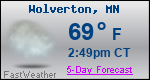 Weather Forecast for Wolverton, MN