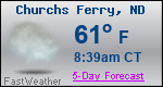 Weather Forecast for Churchs Ferry, ND