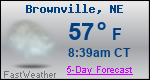 Weather Forecast for Brownville, NE