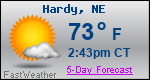 Weather Forecast for Hardy, NE