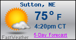 Weather Forecast for Sutton, NE