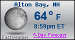 Weather Forecast for Alton Bay, NH