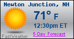 Weather Forecast for Newton Junction, NH