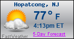 Weather Forecast for Hopatcong, NJ