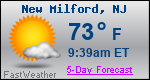 Weather Forecast for New Milford, NJ