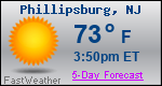 Weather Forecast for Phillipsburg, NJ