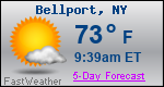 Weather Forecast for Bellport, NY