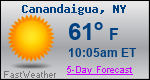 Weather Forecast for Canandaigua, NY
