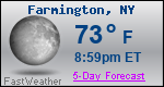Weather Forecast for Farmington, NY