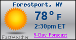 Weather Forecast for Forestport, NY