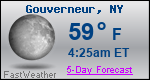 Weather Forecast for Gouverneur, NY