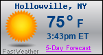 Weather Forecast for Hollowville, NY