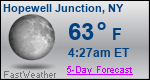 Weather Forecast for Hopewell Junction, NY