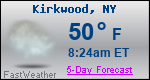 Weather Forecast for Kirkwood, NY