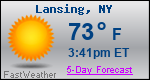 Weather Forecast for Lansing, NY