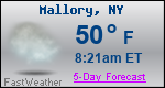 Weather Forecast for Mallory, NY