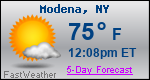Weather Forecast for Modena, NY