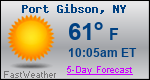 Weather Forecast for Port Gibson, NY