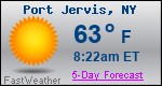 Weather Forecast for Port Jervis, NY