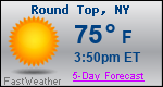 Weather Forecast for Round Top, NY