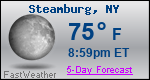 Weather Forecast for Steamburg, NY