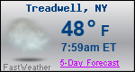 Weather Forecast for Treadwell, NY