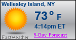 Weather Forecast for Wellesley Island, NY