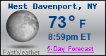 Weather Forecast for West Davenport, NY