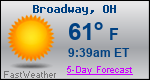 Weather Forecast for Broadway, OH