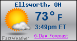 Weather Forecast for Ellsworth, OH