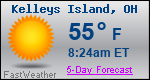 Weather Forecast for Kelleys Island, OH