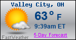 Weather Forecast for Valley City, OH