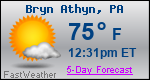 Weather Forecast for Bryn Athyn, PA