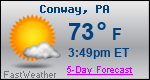Weather Forecast for Conway, PA
