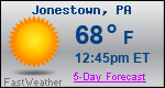 Weather Forecast for Jonestown, PA