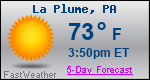 Weather Forecast for La Plume, PA