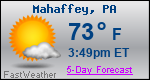 Weather Forecast for Mahaffey, PA
