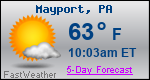 Weather Forecast for Mayport, PA