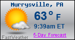 Weather Forecast for Murrysville, PA