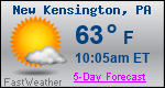 Weather Forecast for New Kensington, PA