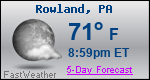 Weather Forecast for Rowland, PA