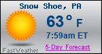 Weather Forecast for Snow Shoe, PA