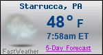 Weather Forecast for Starrucca, PA