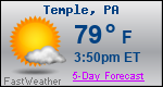 Weather Forecast for Temple, PA