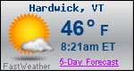 Weather Forecast for Hardwick, VT