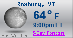 Weather Forecast for Roxbury, VT