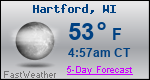 Weather Forecast for Hartford, WI